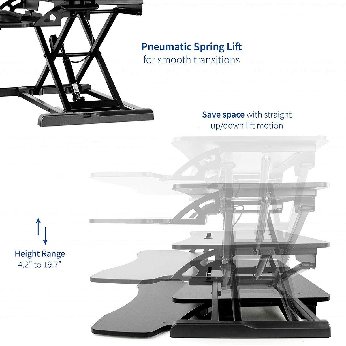 Height Adjustable Desktop Desk Sit Stand Workstation